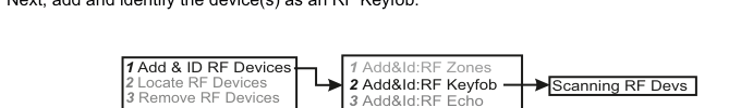 Add &amp; ID sub-menu: Add&amp;Id Zones, Add&amp;Id Keyfob, or Add&amp;Id Echo → Scanning RF Devs