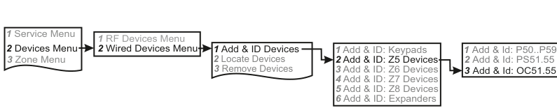 Add &amp; ID Output Card menu navigation