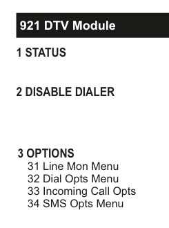 DTV Module menu tree