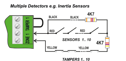 Dual EOL 4K7 multiple detectors wiring diagram