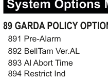 89 Garda Policy Options sub-menu tree (Ireland)