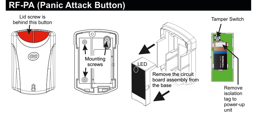 RF-PA hardware views — front, back, circuit board, and battery compartment
