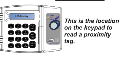 Keypad diagram showing proximity tag read location