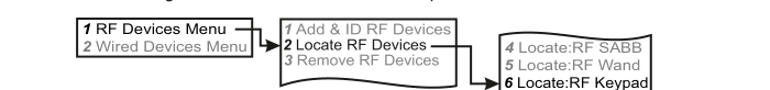 Locate RF Devices — menu navigation flowchart