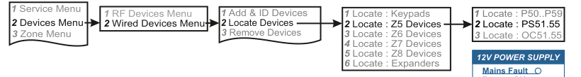 Locate devices menu navigation flowchart