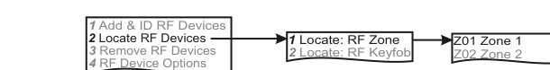 Locate RF Devices — sub-menu and zone selection