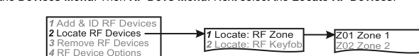 Locate RF Devices — sub-menu showing Locate: RF Zone and zone selection
