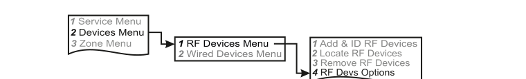 RF Device Options — top-level navigation path
