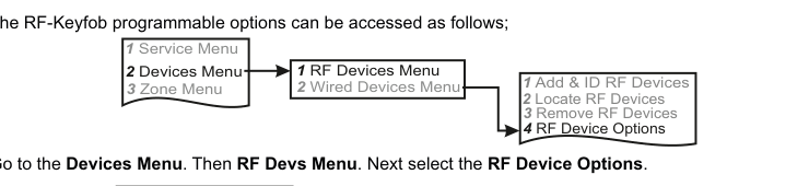 RF Device Options — top-level navigation path