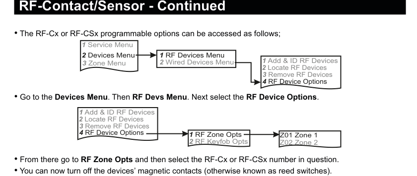 RF Device Options — navigation path and sub-menu for reeds and supervisory settings