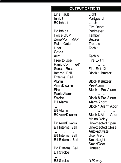 Complete Output Options list showing all available output types in two columns