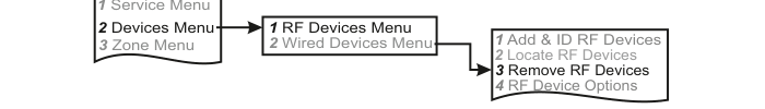 Remove RF Devices — top-level navigation path