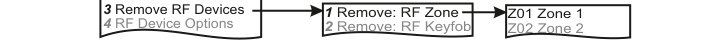 Remove RF Devices — sub-menu and zone selection
