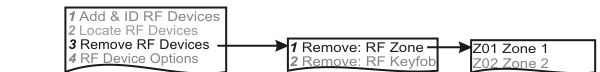 Remove RF Devices — sub-menu showing Remove: RF Zone and zone selection