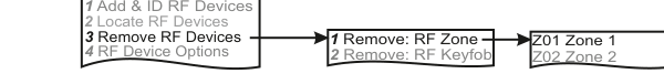 Remove RF Devices — sub-menu and zone selection