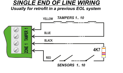 Single End of Line wiring diagram