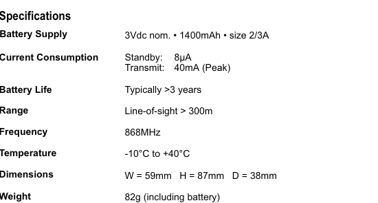 Specifications table