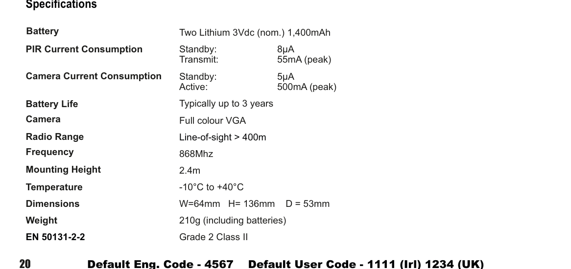 Specifications table