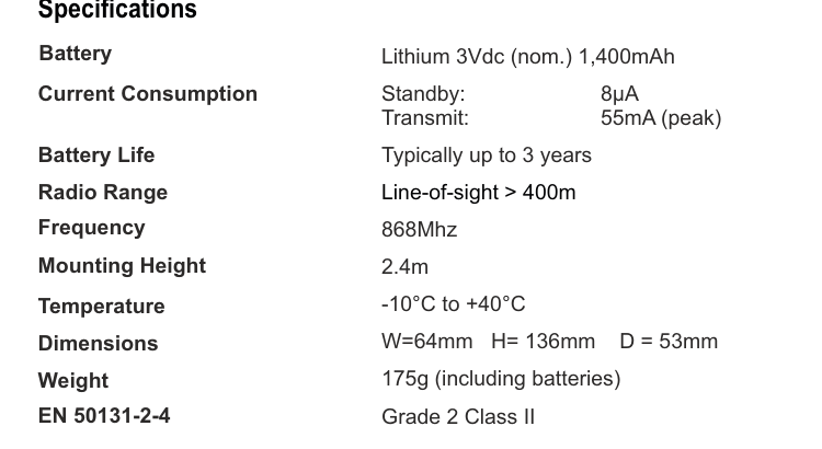 Specifications table