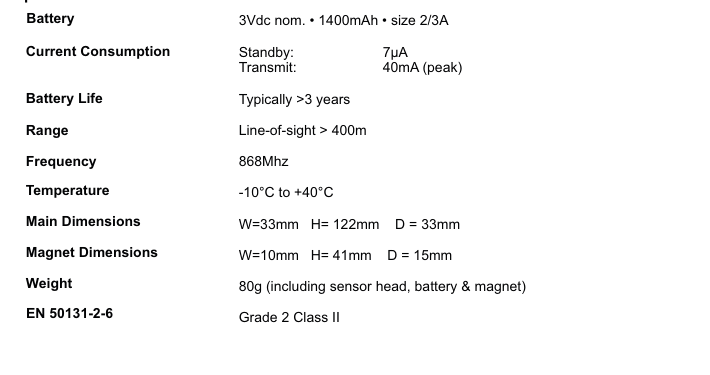 Specifications table