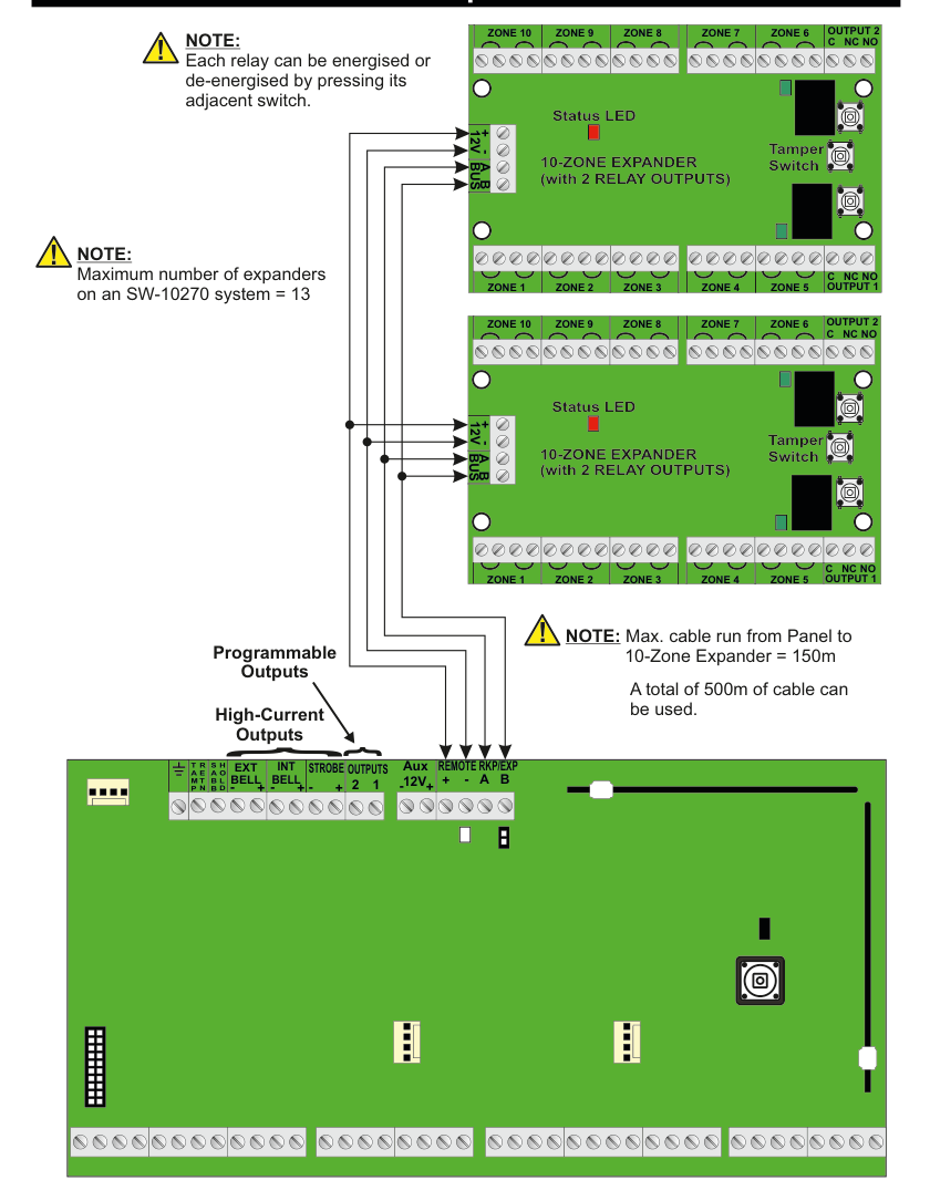 Panel to 10-Zone Expander wiring diagram