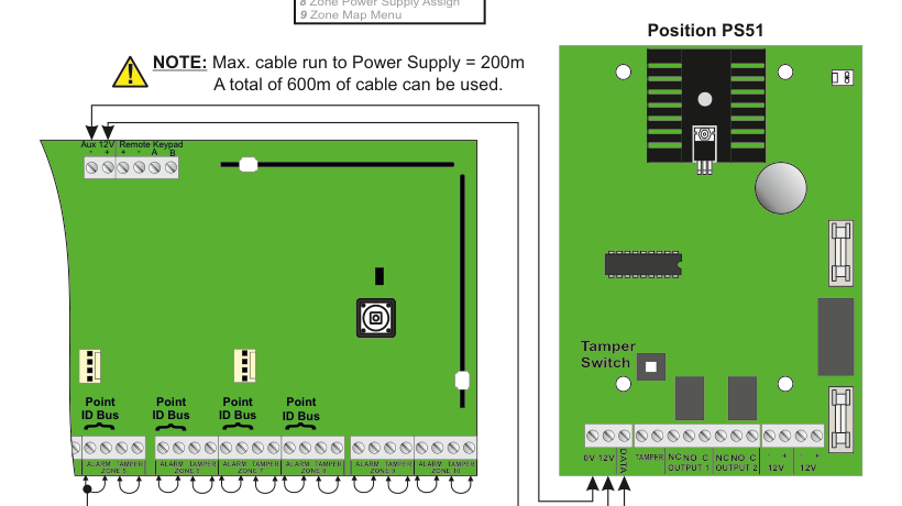 Panel connected to PSU with Point ID buses on zones 5-8